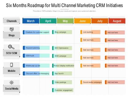 Six months roadmap for multi channel marketing crm initiatives