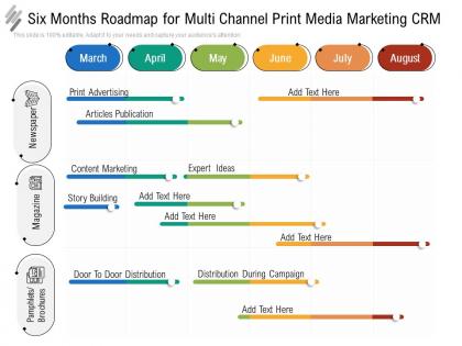 Six months roadmap for multi channel print media marketing crm