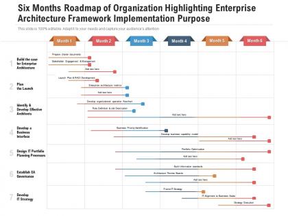 Six months roadmap of organization highlighting enterprise architecture framework implementation purpose
