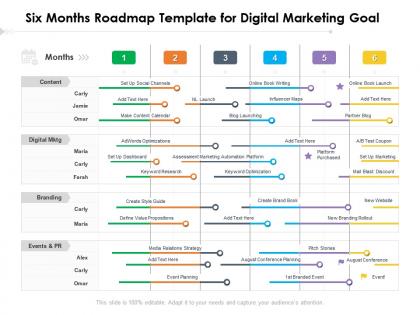 Six months roadmap template for digital marketing goal