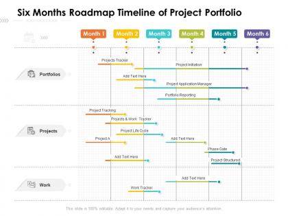 Six months roadmap timeline of project portfolio