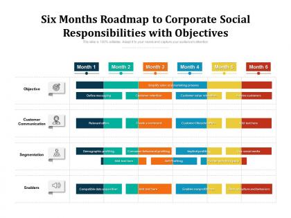 Six months roadmap to corporate social responsibilities with objectives
