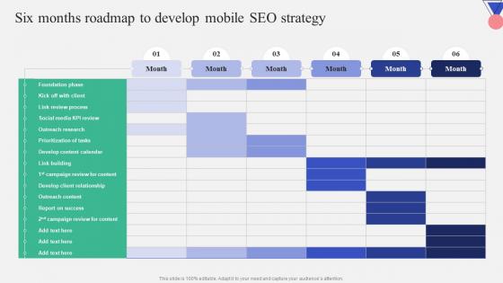 Six Months Roadmap To Develop Mobile SEO Strategy Introduction To Mobile Search