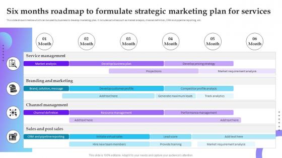 Six Months Roadmap To Formulate Strategic Marketing Service Marketing Plan To Improve Business