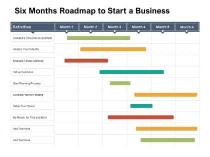 Six months roadmap to start a business
