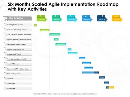 Six months scaled agile implementation roadmap with key activities