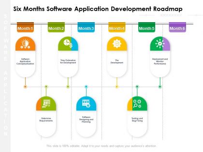 Six months software application development roadmap