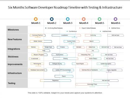Six months software developer roadmap timeline with testing and infrastructure