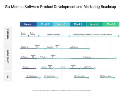 Six months software product development and marketing roadmap