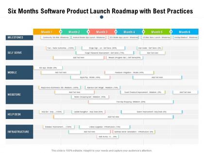 Six months software product launch roadmap with best practices