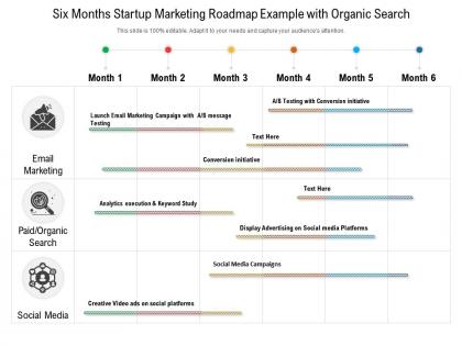Six months startup marketing roadmap example with organic search