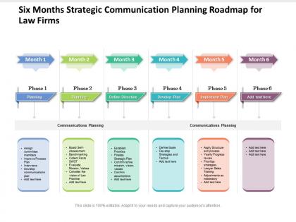 Six months strategic communication planning roadmap for law firms