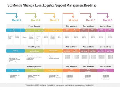 Six months strategic event logistics support management roadmap