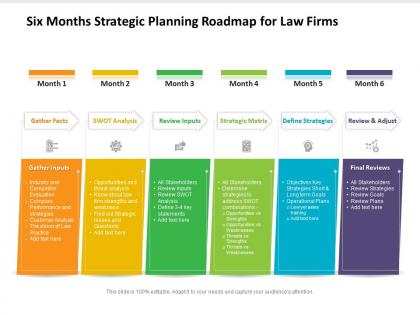 Six months strategic planning roadmap for law firms
