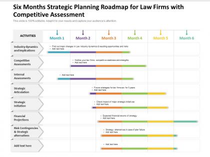 Six months strategic planning roadmap for law firms with competitive assessment