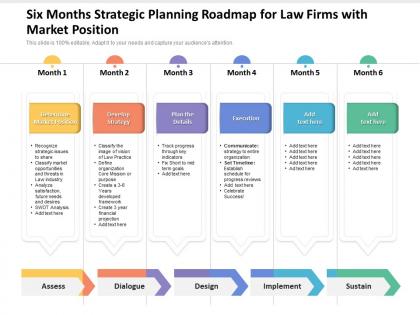 Six months strategic planning roadmap for law firms with market position
