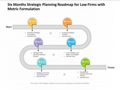 Six months strategic planning roadmap for law firms with metric formulation