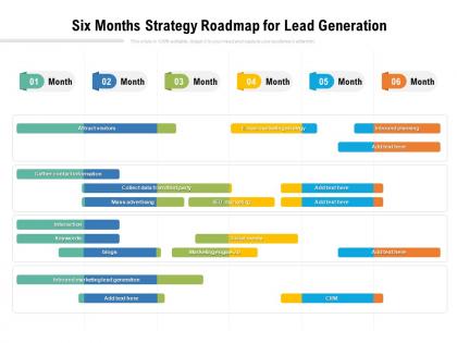 Six months strategy roadmap for lead generation