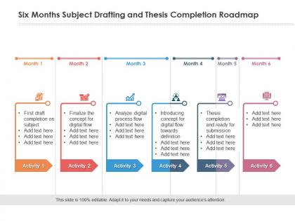 Six months subject drafting and thesis completion roadmap