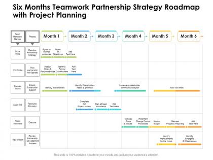 Teamwork Roadmap Slideteam Teamwork Roadmap Slideteam