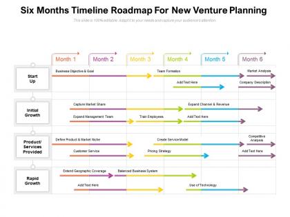 Six months timeline roadmap for new venture planning
