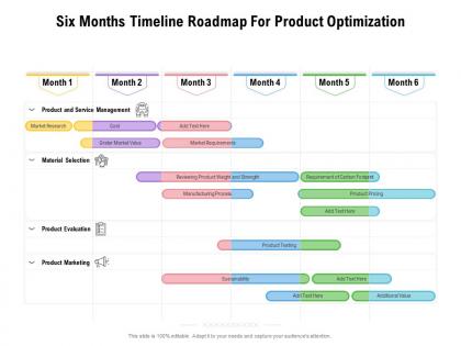 Six months timeline roadmap for product optimization