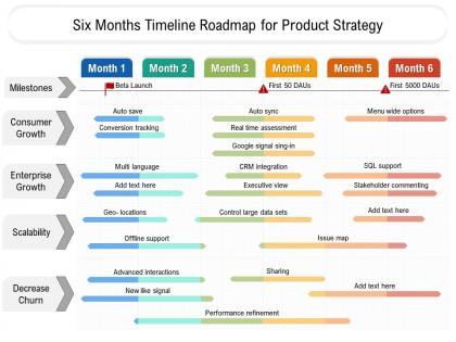 Six months timeline roadmap for product strategy