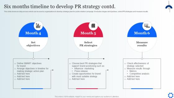 Six Months Timeline To Develop PR Strategy Contd Digital Marketing Strategies To Attract Customer MKT SS V
