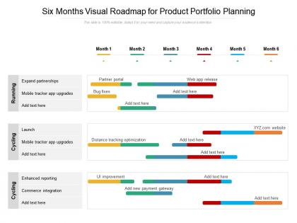 Six months visual roadmap for product portfolio planning