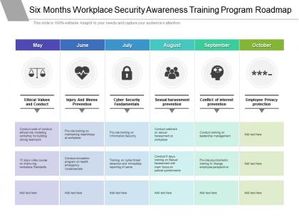 Six months workplace security awareness training program roadmap