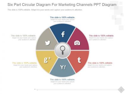Six part circular diagram for marketing channels ppt diagram