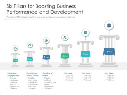 Six pillars for boosting business performance and development