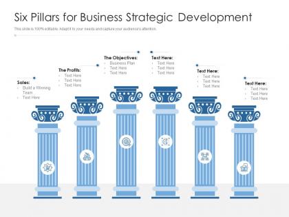 Six pillars for business strategic development