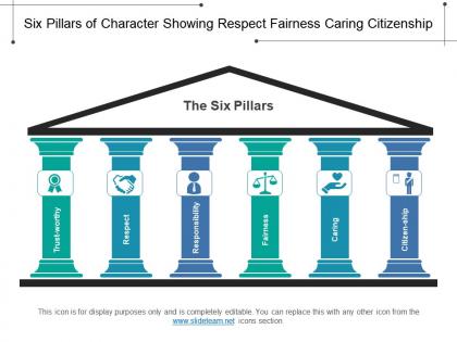 Six pillars of character showing respect fairness caring citizenship