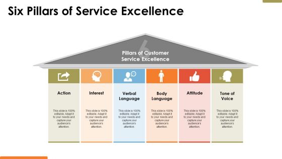 Six pillars of service excellence ppt powerpoint presentation file show