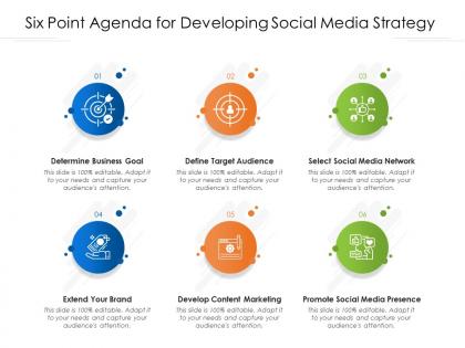 Six point agenda for developing social media strategy