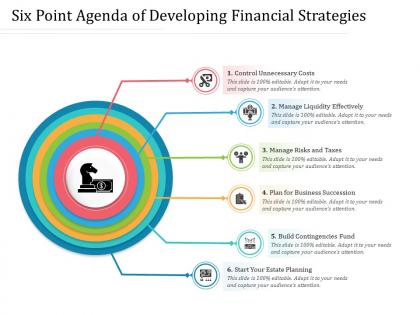 Six point agenda of developing financial strategies