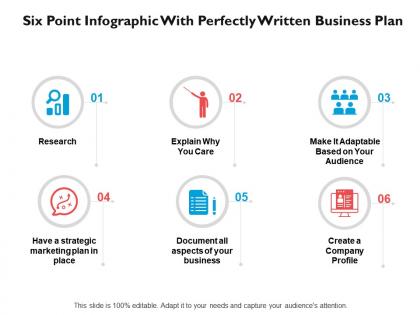 Six point infographic with perfectly written business plan