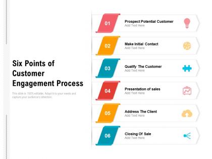 Six points of customer engagement process