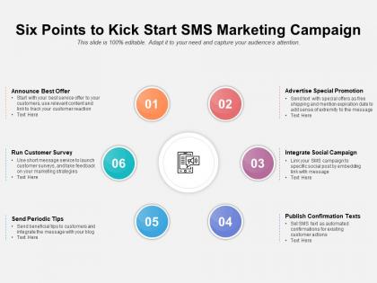 Six points to kick start sms marketing campaign