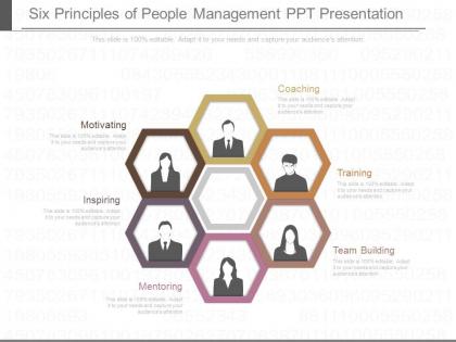 Six principles of people management ppt presentation