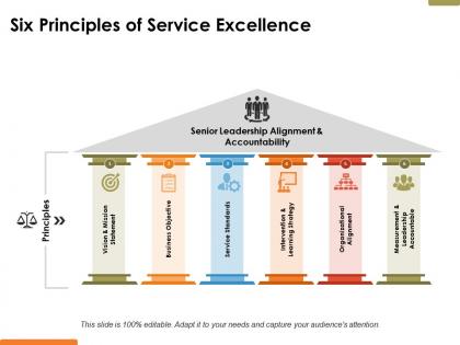 Six principles of service excellence ppt powerpoint presentation file slides