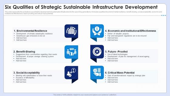 Six Qualities Of Strategic Sustainable Infrastructure Development