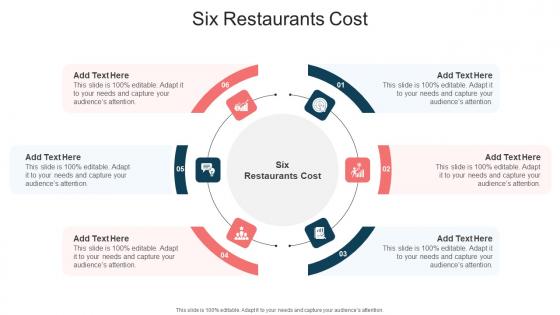 Six Restaurants Cost In Powerpoint And Google Slides Cpb