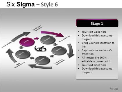 Six sigma 6 powerpoint presentation slides db