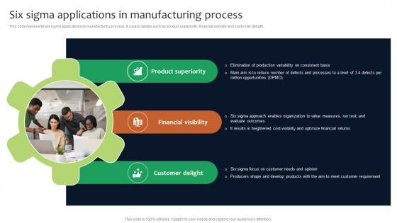 Six Sigma Applications In Deployment Of Manufacturing Strategies Strategy SS V
