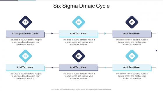 Six Sigma Dmaic Cycle In Powerpoint And Google Slides Cpb