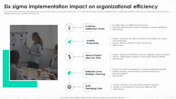 Six Sigma Implementation Impact On Organizational Efficiency
