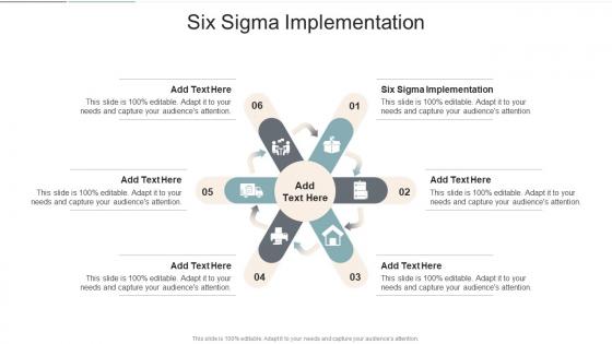 Six Sigma Implementation In Powerpoint And Google Slides Cpb