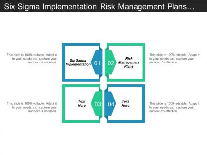 Six sigma implementation risk management plans inventory management cpb